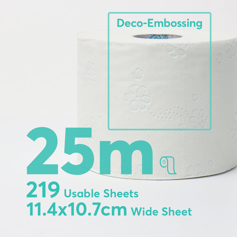 Picok Ultra Soft Toilet Tissue Paper 6Rolls (12Packs) Bulk